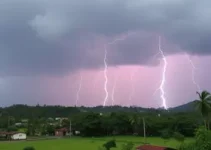 Hortolândia tempestades e raios