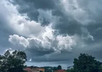 Hortolândia previsão do tempo