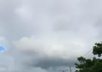 Hortolândia tempo