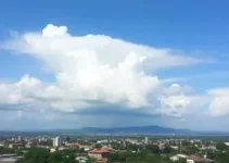 previsão do tempo em Hortolândia