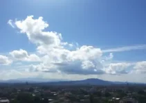 Previsão do Tempo em Hortolândia