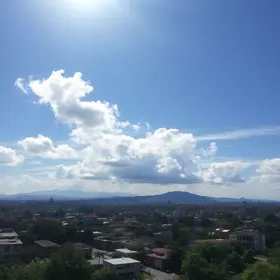 Previsão do Tempo em Hortolândia