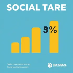 Tarifa Social Paulista