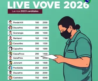 apuração ao vivo em Hortolândia